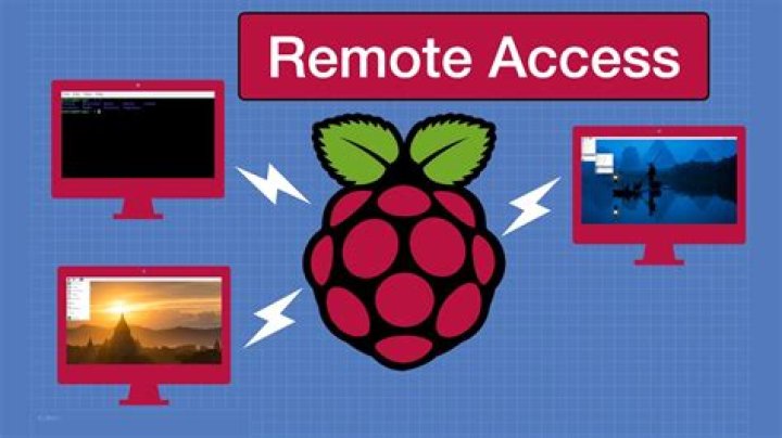 Raspberry Pi Remote Access Made Easy with RemoteIoT: A Guide