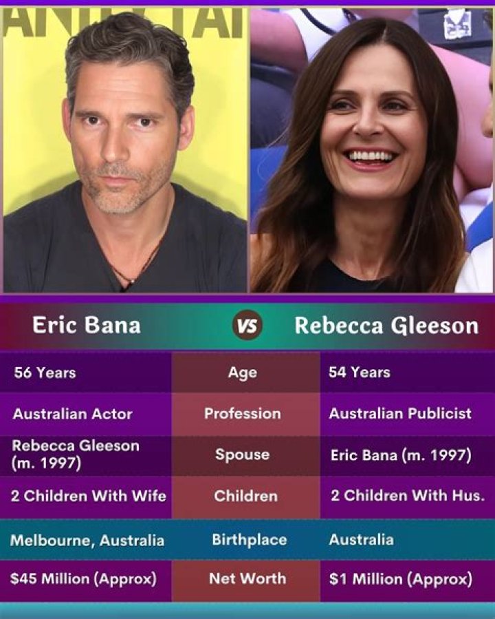 Rebecca Gleeson: Facts About Eric Bana's Wife & Publicist