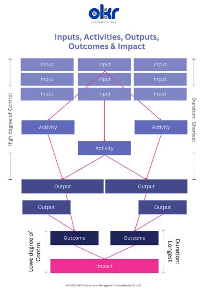 Referee Suspensions: Impacts & Outcomes