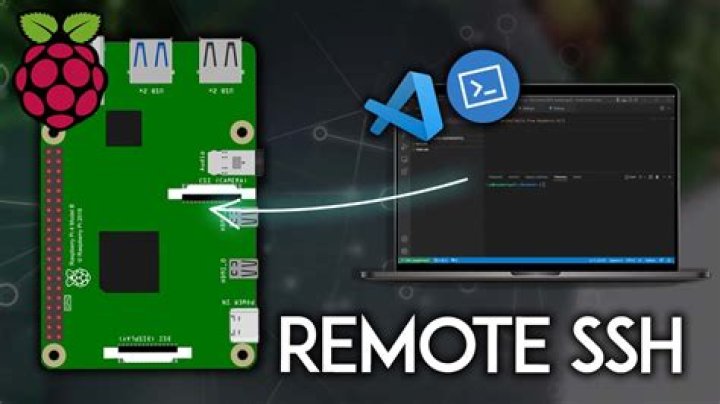 Remote IoT Access: SSH for Raspberry Pi & Devices (Free!)