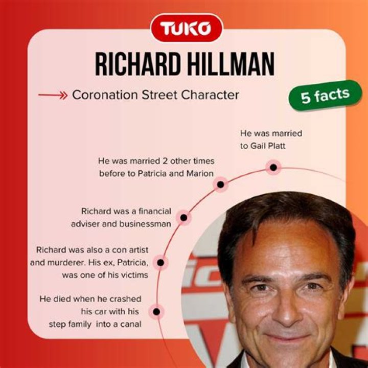Richard Hillman's Cause Of Death Revealed