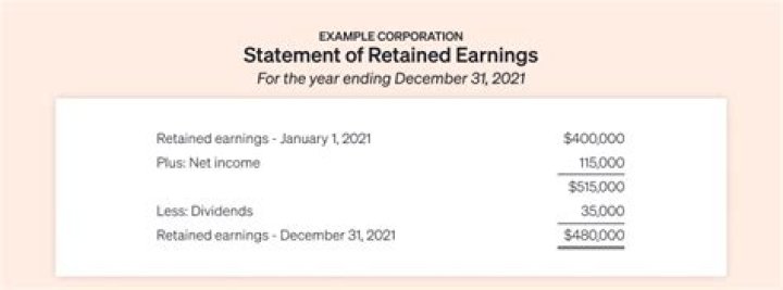 Roman Kemp's Earnings At Capital FM