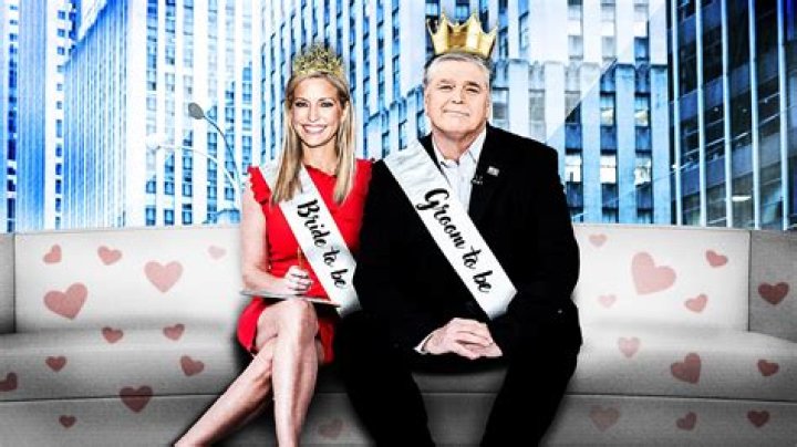 Sean Hannity & Ainsley Earhardt Engaged: What You Need to Know!