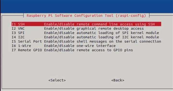 Secure Raspberry Pi SSH for IoT: A Comprehensive Guide