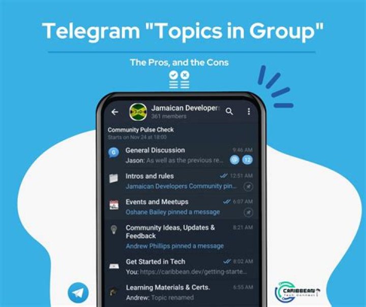 Somali Wasmo Telegram Channels & Groups
