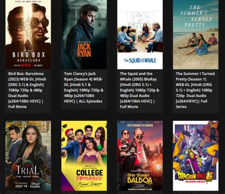 Streaming & Download Guide: Where & How to Watch Movies [HDhub4u & More]