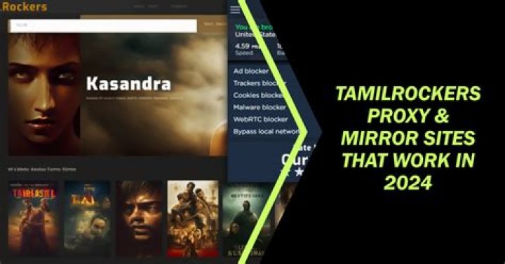 Tamilrockers Proxy & Mirror Sites 2025