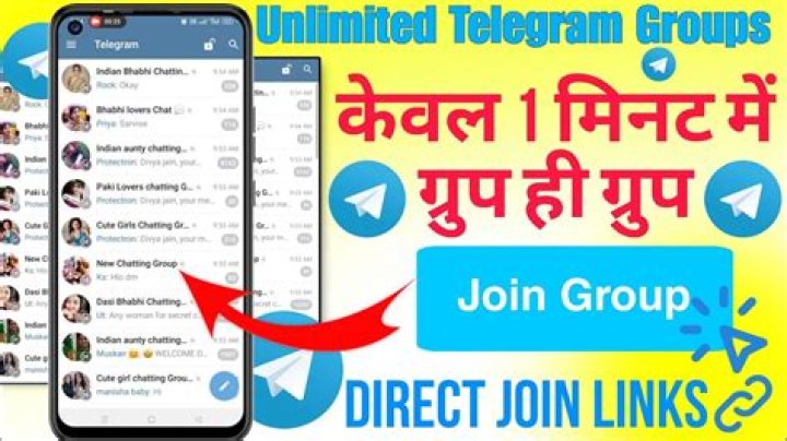 Telegram Groups for Young: Find & Connect Now!