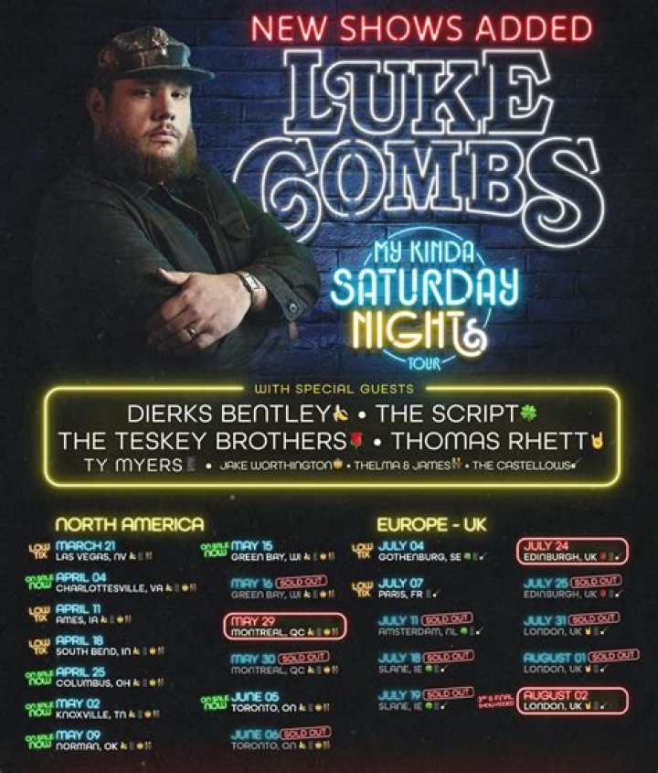 The Fate Of Luke Combs' Brother: Uncovering The Truth
