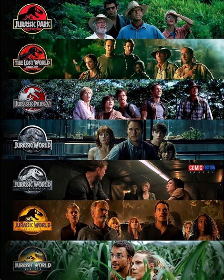 The Jurassic Park Franchise: Dinosaurs, Movies, and More