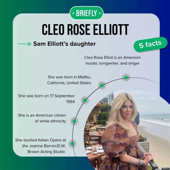 The Life of Cleo Rose Elliott: Sam Elliott's Daughter