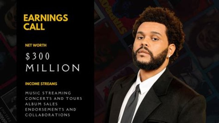 The Weeknd's Net Worth: $300 Million!
