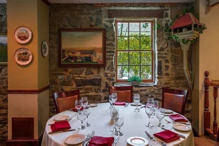 Top Ambler Hotels: TripAdvisor Reviews & Deals
