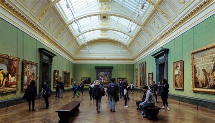 Top Art Galleries & Museums Around the World