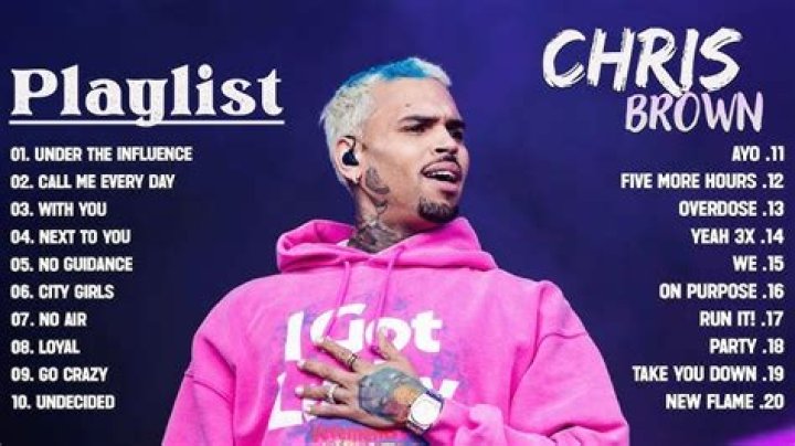 Top Chris Brown Facts: Bio, Music & More