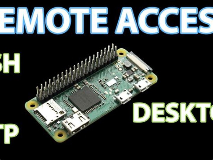 Top Free Remote IoT Solutions for Raspberry Pi