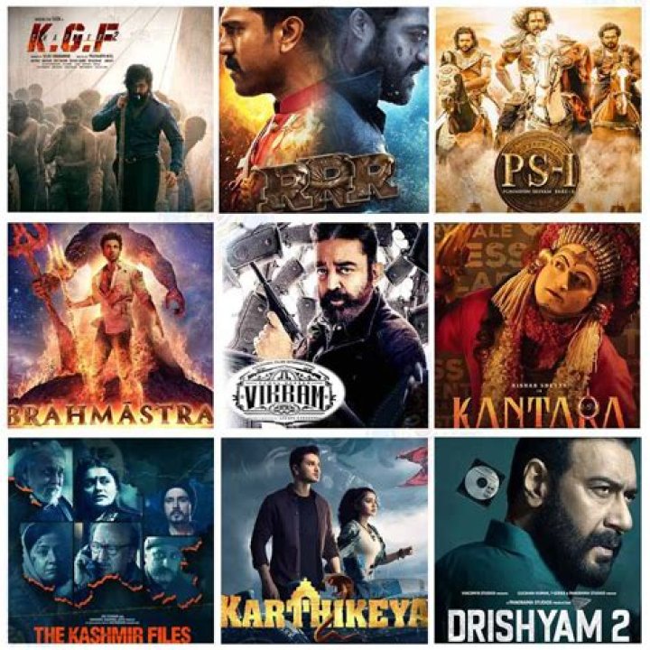 Top Grossing Kannada Films of 2024