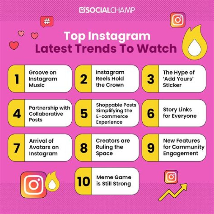 Trending Now: Latest Desi Content & More!