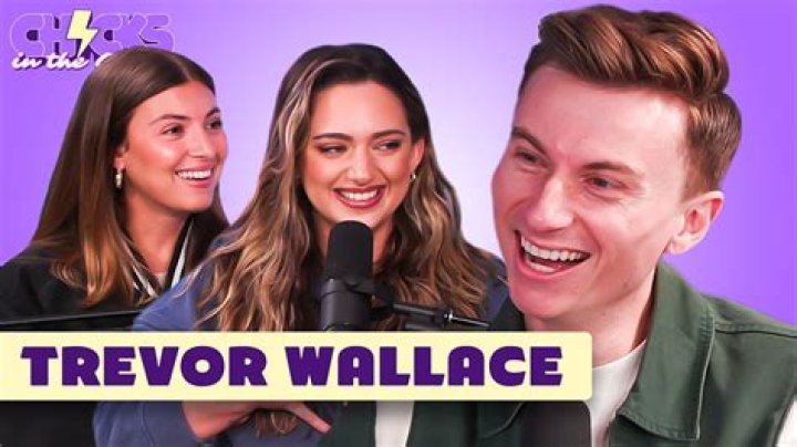 Trevor Wallace's Dating Life & Relationships