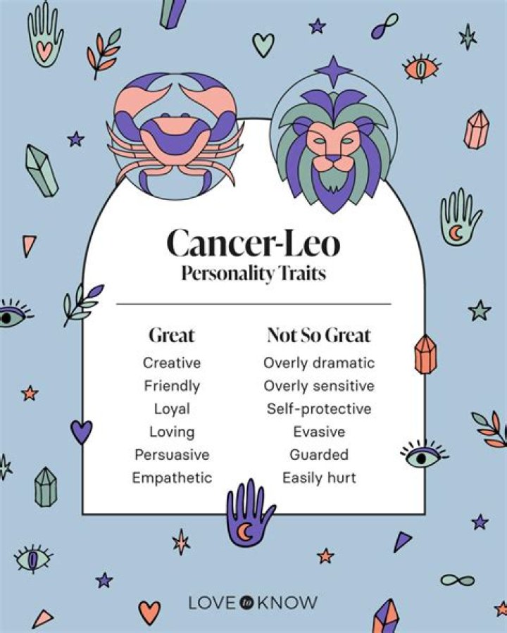 Understanding the Leo-Virgo Cusp: Personality & Traits
