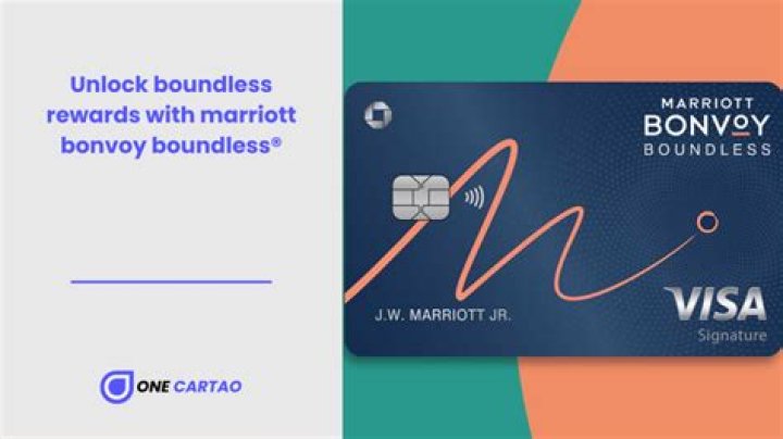 Unlock Marriott Bonvoy Rewards & Benefits