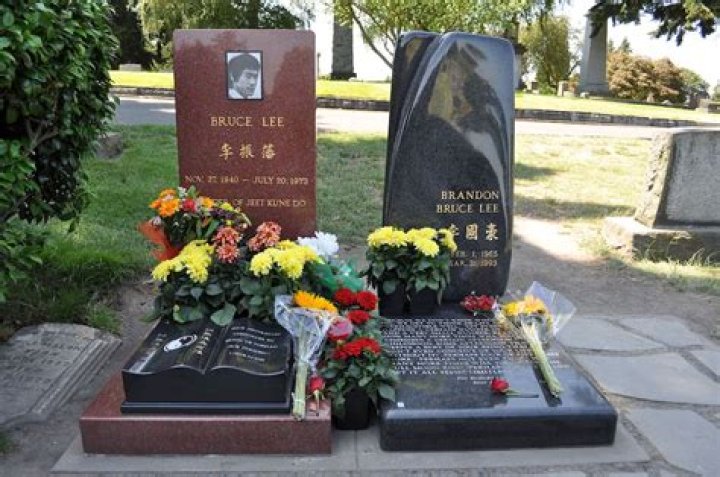 Unveiling Bruce & Brandon Lee's Graves: A Family's Legacy