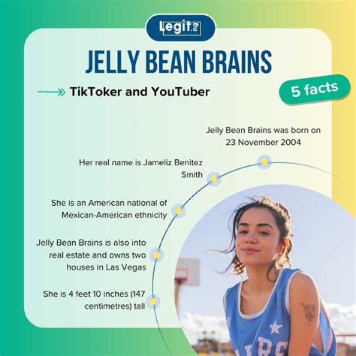 Unveiling "Jelly Bean Brains Of Leaks": Discoveries And Insights Await