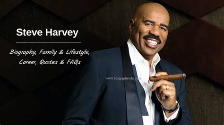 Unveiling Steve Harvey: Biography, Career & Family Life!