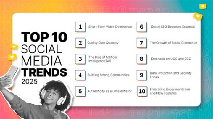 Viral Content: Exploring Trends & News on Viralkand.com