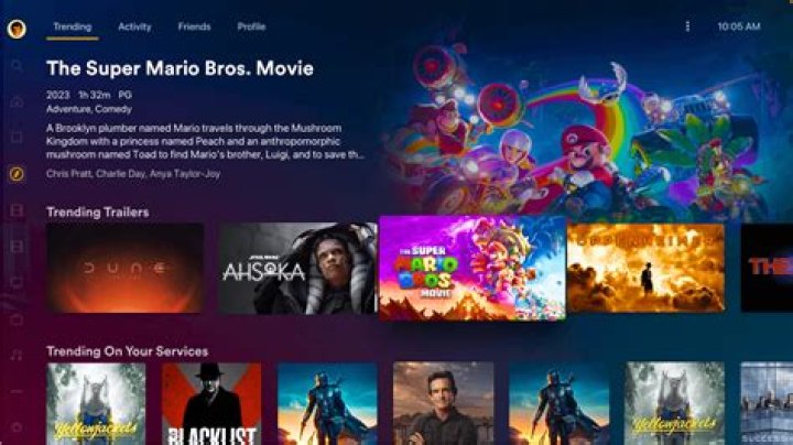 Watch Movies & Shows Online: Insights & Streaming Platforms