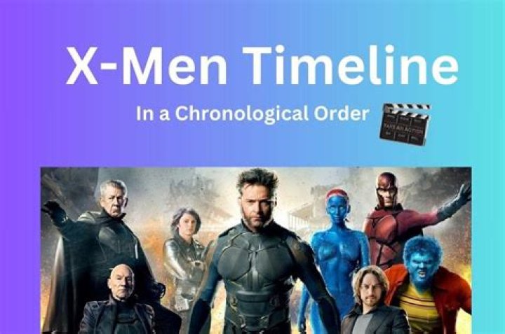 Watch X-Men Movies in Order: Our Guide