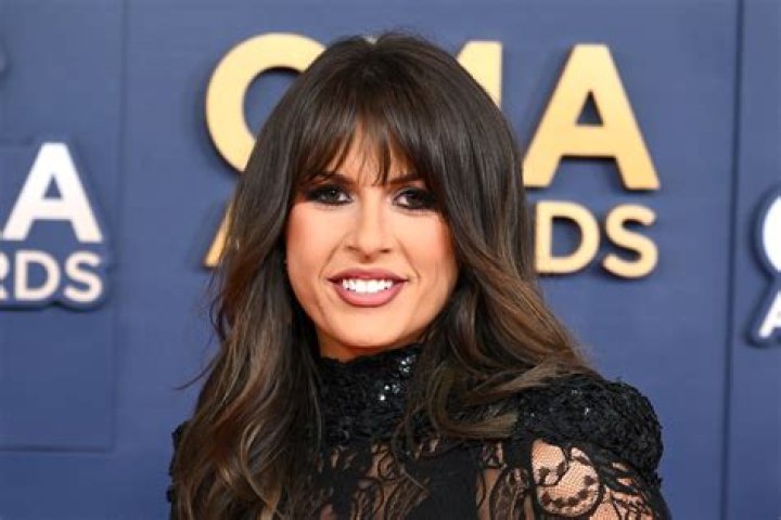 Who is Ella Hollywood? Bio, Age & Career