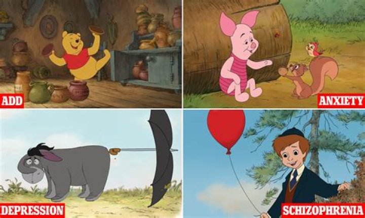 Winnie the Pooh: Mental Health & Disorders Explained